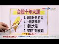 中視【真投資】20231225 鐘崑禎：2024新主流 佈局趁本週 中視新聞 真投資