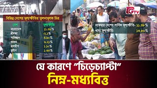 যে কারণে 'চিড়েচ্যাপ্টা' নিম্ন-মধ্যবিত্ত | Middle Class ‍Crisis | Inflation | Gtv News