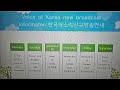 Voice Of Korea new broadcast informaton , 한국의소리신규방송안내합니다