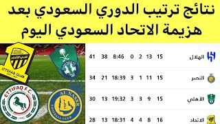 نتائج وترتيب دوري روشن السعودي بعد إنتهاء مباريات اليوم