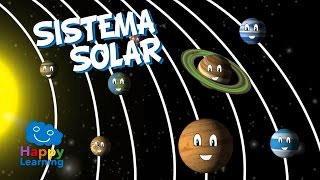 El Sistema Solar | s Educativos para Niños  | Happy Learning