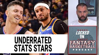 Dynasty Fantasy Basketball Underrated Advanced Stats Stars