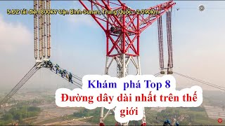 Top 8 đường dây tải điện HVDC lớn nhất trên thế giới