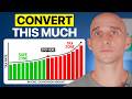 How Much Roth Conversion Can You Actually Afford