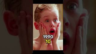 Home Alone (1990) Cast Then & Now