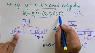 variants of TM | Multitape & Non deterministic | Part-1/2  | TOC | Lec-92 | Bhanu Priya