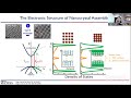 colloidal nanocrystal electronics cherie r. kagan