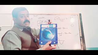 Alternating current Generator 10th class physics #wisdomwaveswithshehzadkhan