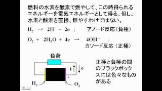 電気化学におけるインピーダンス測定 Vol.3 『燃料電池を対象にして』