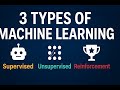 Types of Machine Learning Explained | Supervised, Unsupervised & Reinforcement Learning