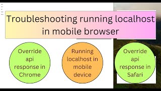failed to load server url safari | iphone override response blocked safari #webdevelopment