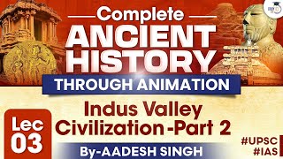 Complete History Through Animation | Lec 3 | Indus Valley Civilization: Important Sites | By Aadesh
