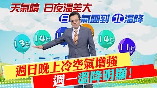 【戴立綱報氣象】週日晚上冷空氣增強 週一溫降明顯｜晴朗天氣持續一週 早出晚歸穿保暖  20230306 @中天新聞CtiNews