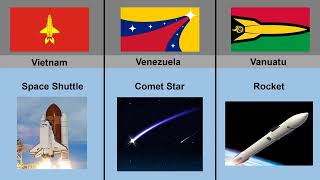 Space Flag From Different Countries look alike