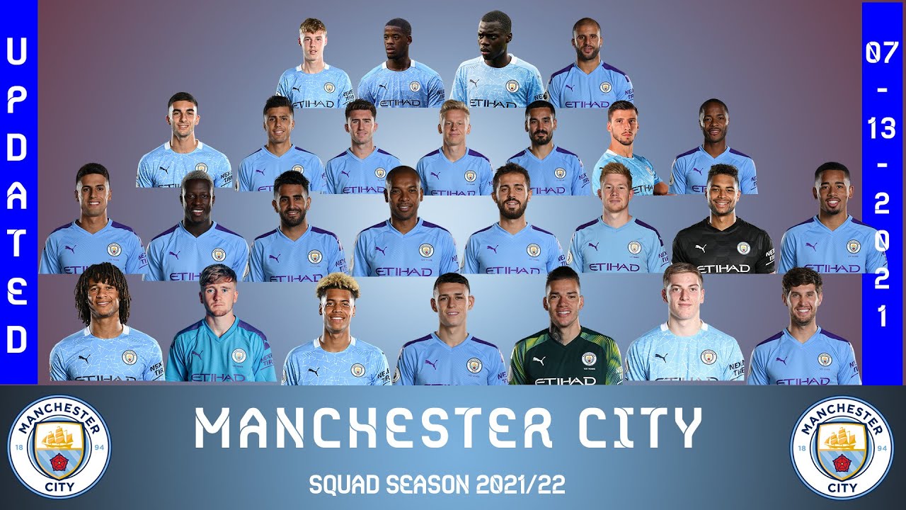 MANCHESTER CITY FC SQUAD 2021/22 - UPDATED || Premier League ...