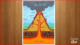 How to draw a Volcano Diagram Drawing || easy science project poster chart making - step by step