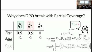 Algorithmic Foundations of Interactive Learning SP25: Lecture 23