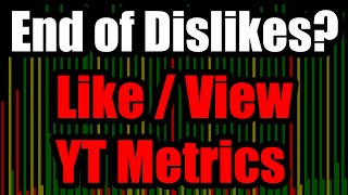 No More Dislike Button? Alternative YouTube Metrics for Measuring Video Performance