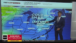 KDKA-TV Morning Forecast (1/11)