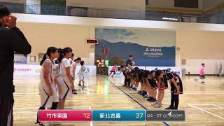 20220322 全國少年籃球錦標賽 15:00 竹市東園 VS 新北忠義