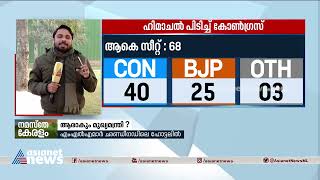 ഹിമാചൽ മുഖ്യമന്ത്രിയെ തീരുമാനിക്കാൻ നിയമസഭാ കക്ഷിയോഗം ഇന്ന് | Himachal Pradesh | Congress