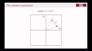 The complex exponential | Digital Signal Processing