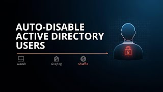 Auto Disable Active Directory Users After Failed Logins Wazuh Graylog Shuffle