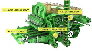 Combine Advisor™ | John Deere Combines