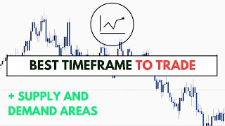 Secrets of Hidden Supply and Demand areas [ SMART MONEY CONCEPTS]