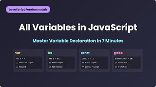 JavaScript Variables Explained in 7 Minutes: From Basics to Best Practices!