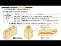 階ごとの要求耐火時間、どのように変わった？【防耐火構造大臣認定】