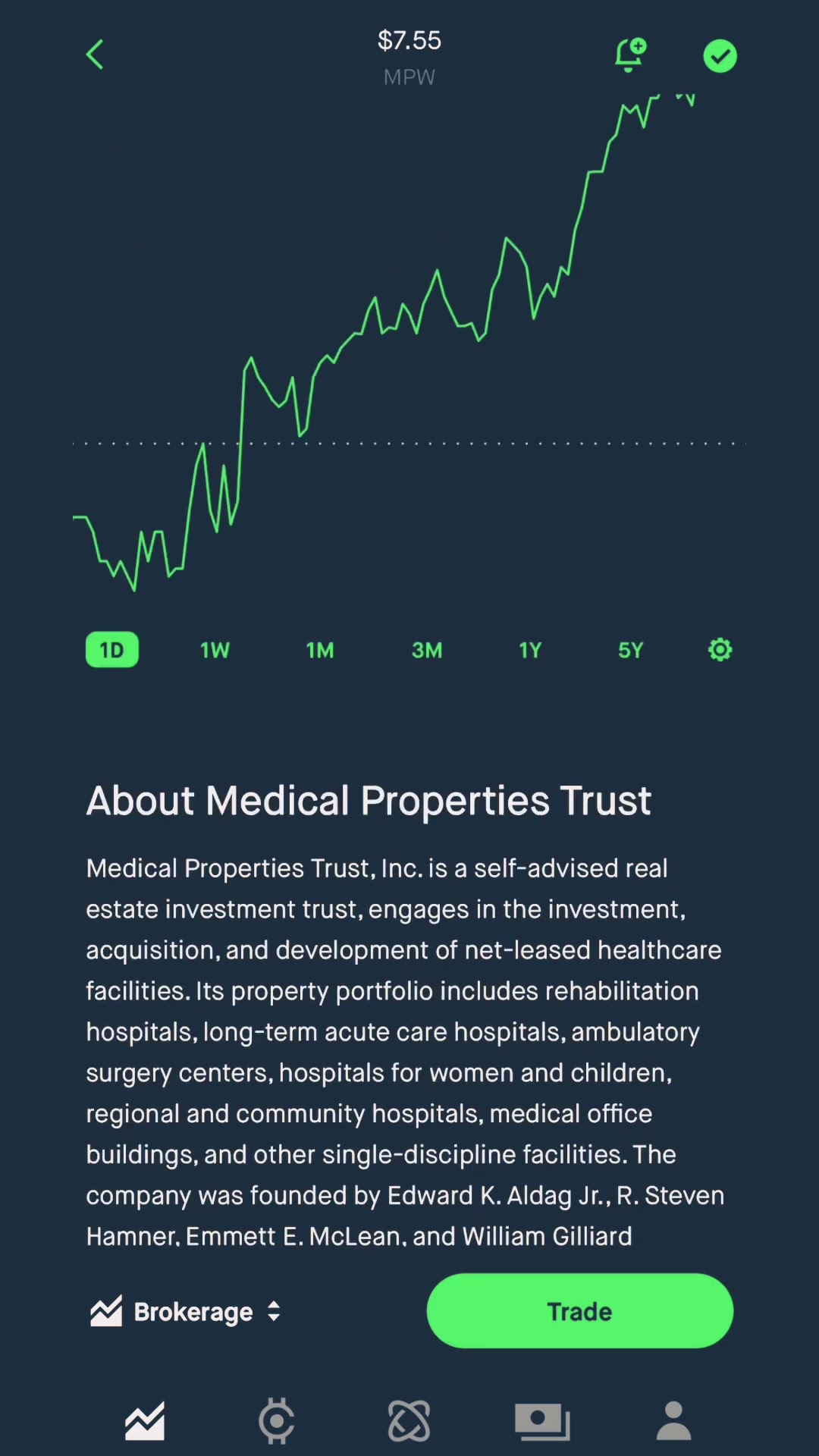 Is MPW Or Medical Properties Trust Stock Undervalued? #mpw # ...