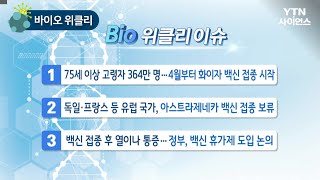 [바이오위클리] 코로나19 신약 개발…압타바이오 / YTN 사이언스