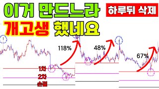 가장 쉬운 ▲화살표▼ 3분봉 단타매매법, 기가맥힌 단타 '수식' 개발! 더이상 복잡하게 배울 필요가 없습니다.