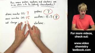 Practice Problems: Net Charge, Mass Number, Atomic Number
