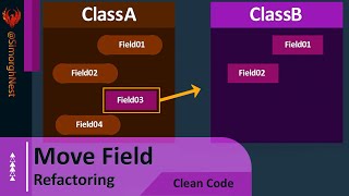 Clean Code - Refactoring - Move Field