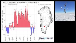 Tropical heat and moisture to Greenland and the European State of the Climate - economic impacts
