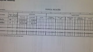 12-3 Payroll Records