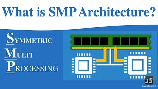 SMP Architecture | SMP System Explain | Symmetric Multiprocessing | Shared Memory Multiprocessing