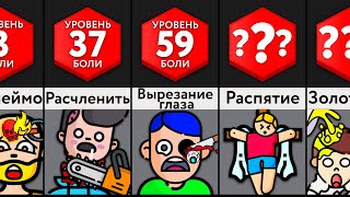 Самые Ужасные Пытки - ЧАСТЬ 2!