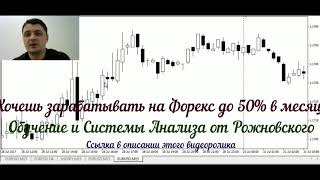 Паттерн рельсы. Трейдинг без индикаторов