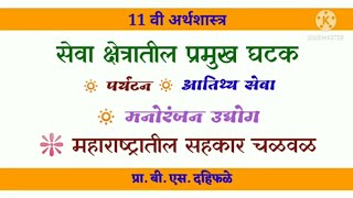 सेवा क्षेत्रातील प्रमुख घटक: पर्यटन, आतिथ्य सेवा, मनोरंजन उद्योग #महाराष्ट्रातील सहकार चळवळ