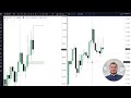 meilleure stratégie swing trading tous niveaux