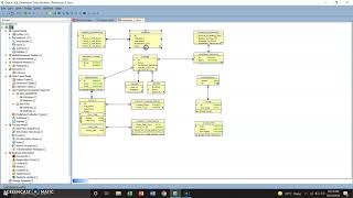 Mapping the Entities and Attributes