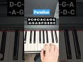 Paradise Coldplay - piano tutorial