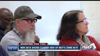 New data show clearer view of Indy's crime rate