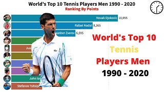 World's Top 10 Tennis Players Men 1990 - 2020 | Data Is Amazing