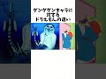 ダンダダンキャラに対するドラえもんの違い ダンダダン アニメ shorts