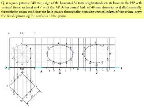 STUDY OF DEVELOPMENT OF SURFACES OF SOLIDS IN ENGINEERING DRAWING - YouTube