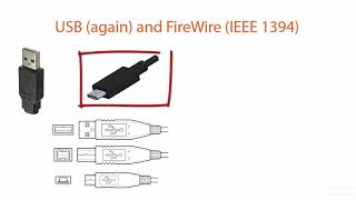 Revisiting USB and FireWire